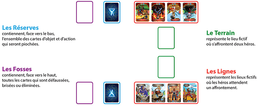 Katag_tableau_regles_jeu_de_cartes